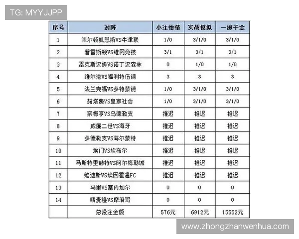 亚博体育网址官方网站最新赛事资讯与投注攻略，助你把握每一次投注良机
