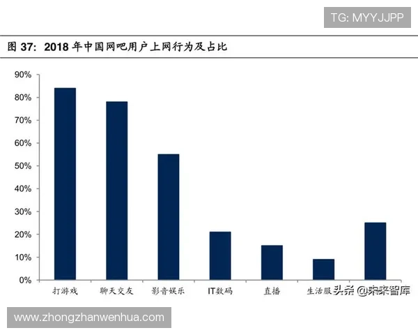 开云注册登录入口使用技巧与优化建议，提升你的使用体验与效率