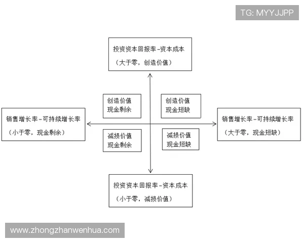 华体会官网介绍：深入了解华体会平台的支付方式与资金安全保障措施