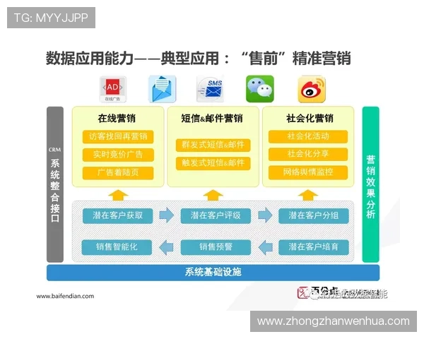 华体会电脑版官网用户注册流程及账号安全保障措施