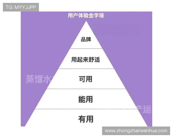 华体会平台功能升级带来哪些新变化提升用户体验的关键 华体会平台功能升级带来哪些新变化提升用户体验的关键