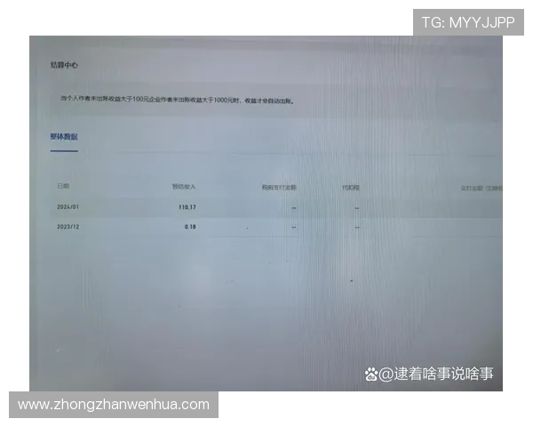 如何解决华体会提现不到账的问题,确保资金安全快速到账 如何解决华体会提现不到账的问题,确保资金安全快速到账